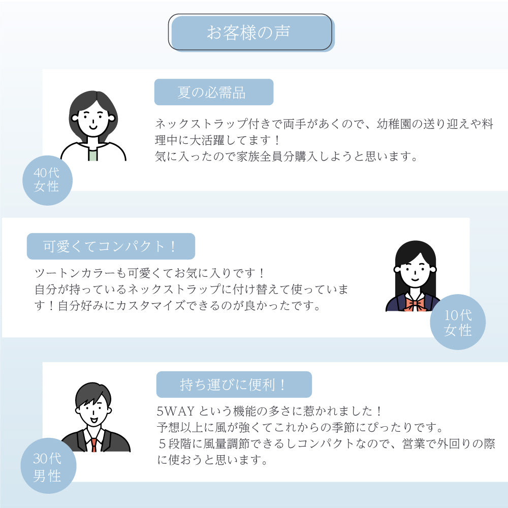 【2025年モデル】5wayスマートハンディファン 手持ち 首かけ ネッククーラー 卓上扇風機 角度調節 5段階風量 小型 ポータブルファン コンパクト スマホスタンド モバイルバッテリー スマホ充電