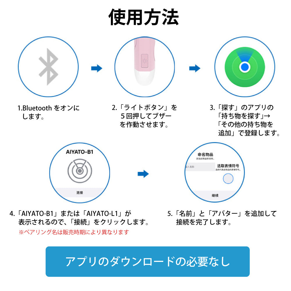 居場所がわかる防犯ブザー