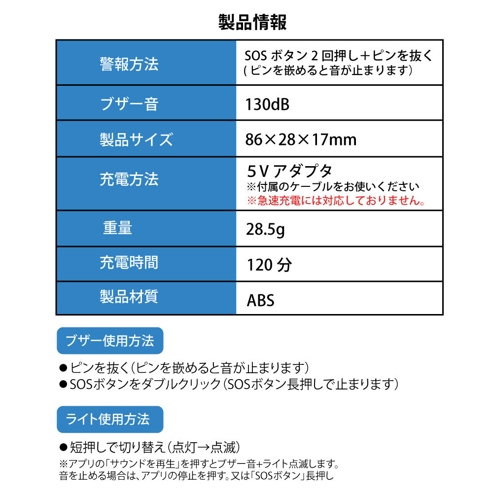 居場所がわかる防犯ブザー