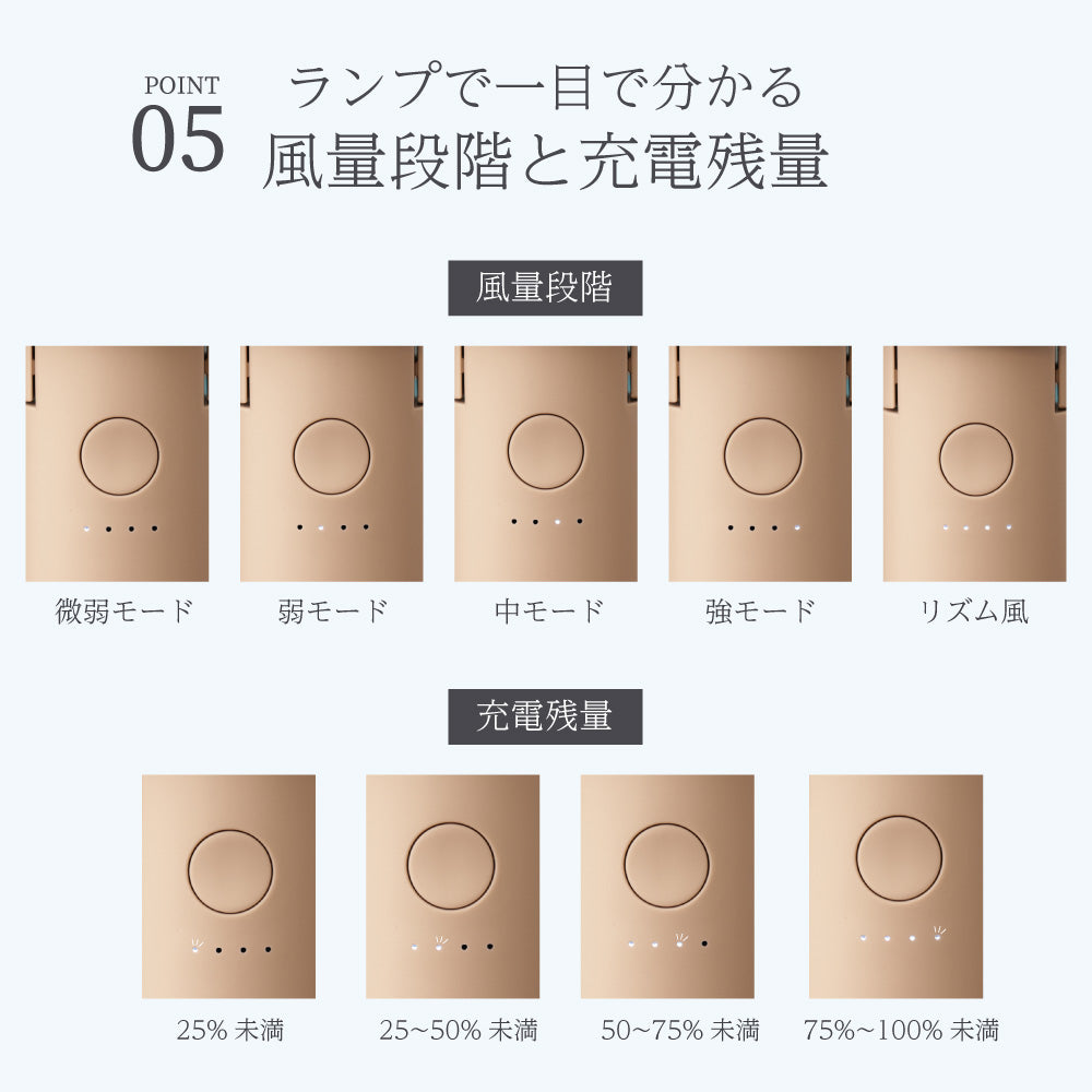 【2025年モデル】4way/3way 静音設計ハンディファン