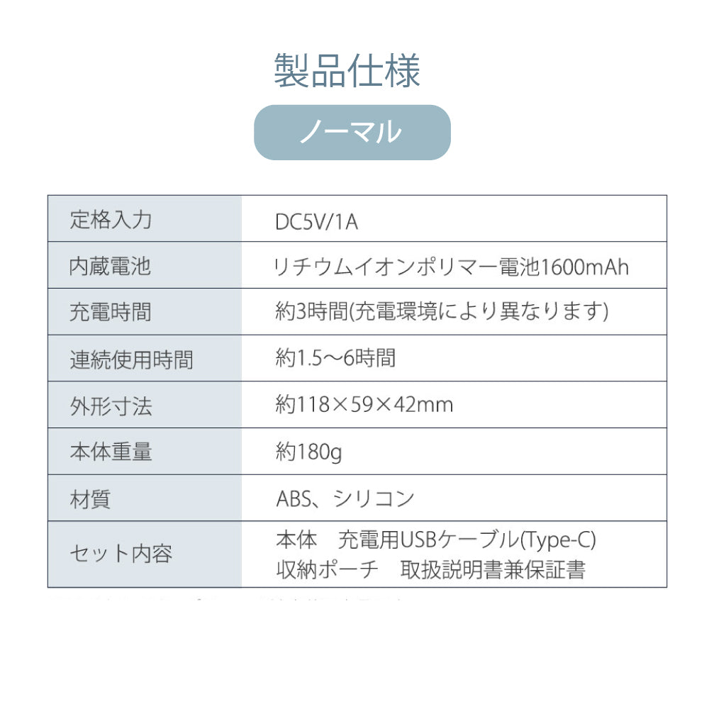 【2025年モデル】 くるくるネックファン