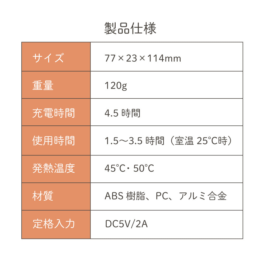 簡易パッケージ 2024年新型 温度調節付 充電式カイロ 薄型 4000mAh モバイルバッテリー機能付 type-c ストラップ付 電気カイロ 繰り返し使える ハンドウォーマー 使い捨てない コンパクト USB充電 おしゃれ かわいい