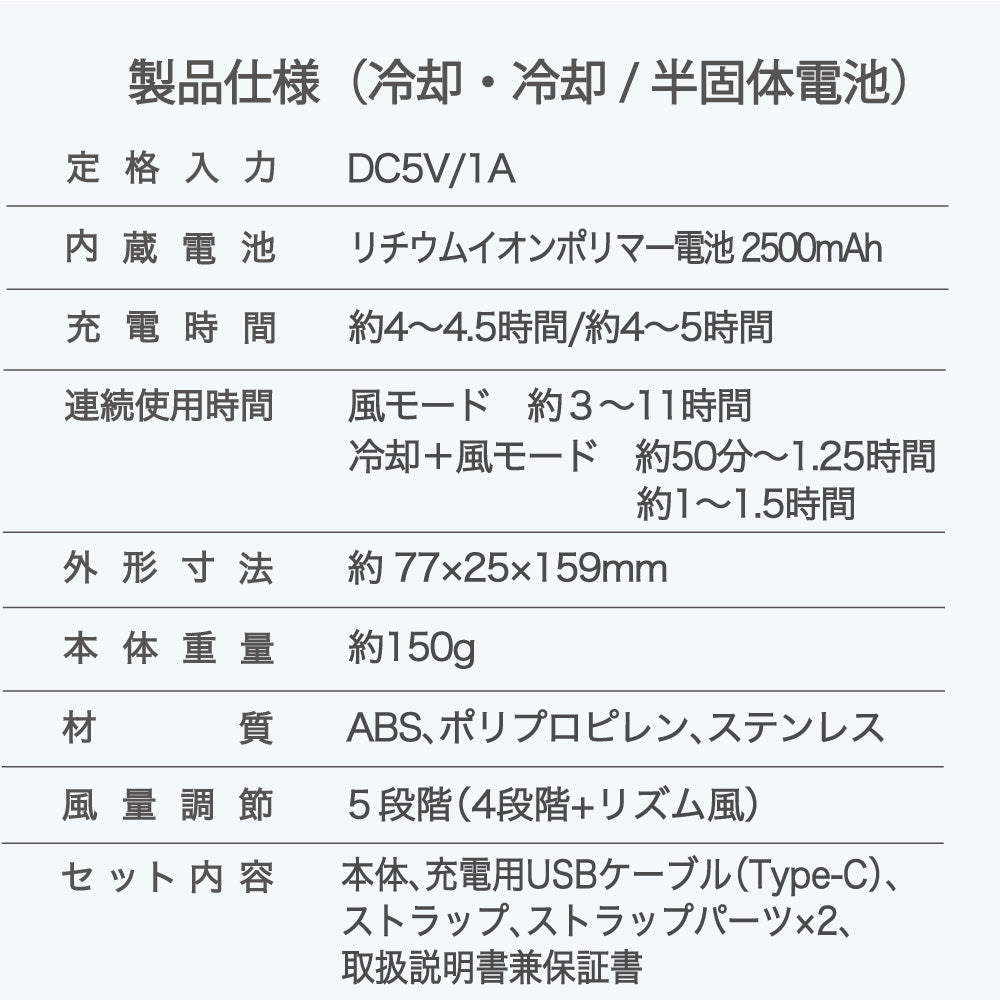 【2025年モデル】5wayスマートハンディファン 手持ち 首かけ ネッククーラー 卓上扇風機 角度調節 5段階風量 小型 ポータブルファン コンパクト スマホスタンド モバイルバッテリー スマホ充電