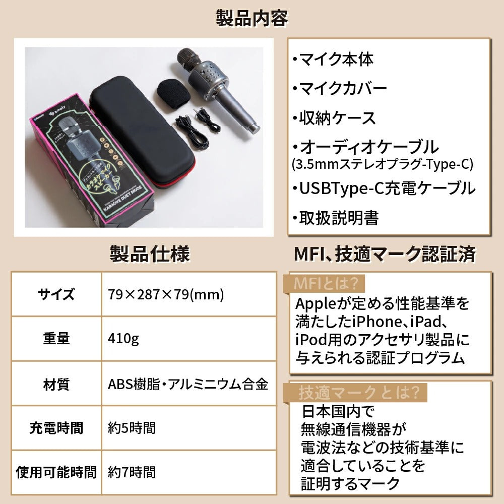 製品内容表